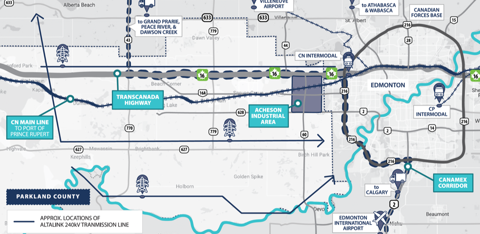 access to trade corridors in Parkland County